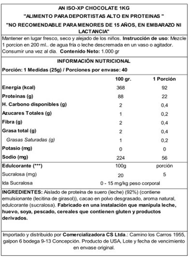 Imagen de producto