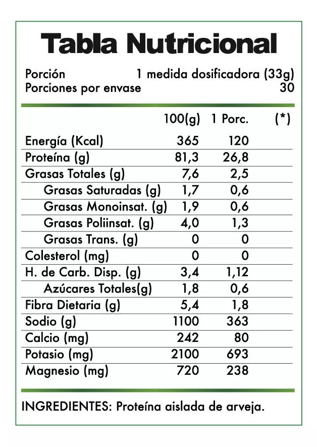 Imagen de producto