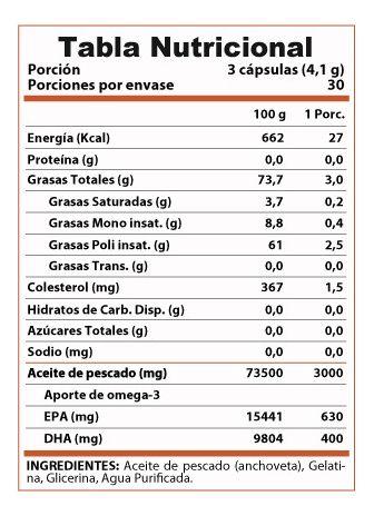 Imagen de producto