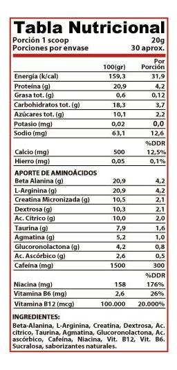 Imagen de producto