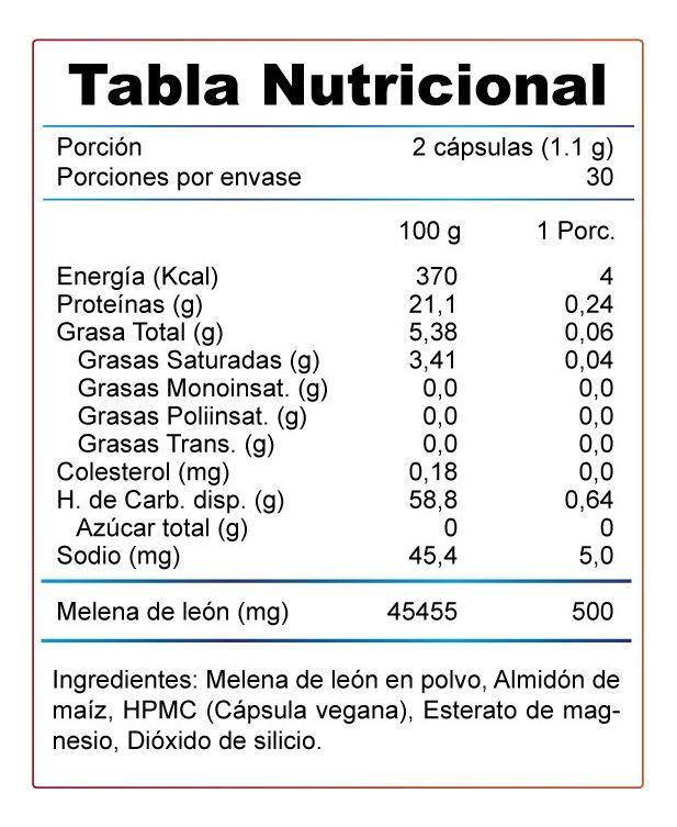 Imagen de producto