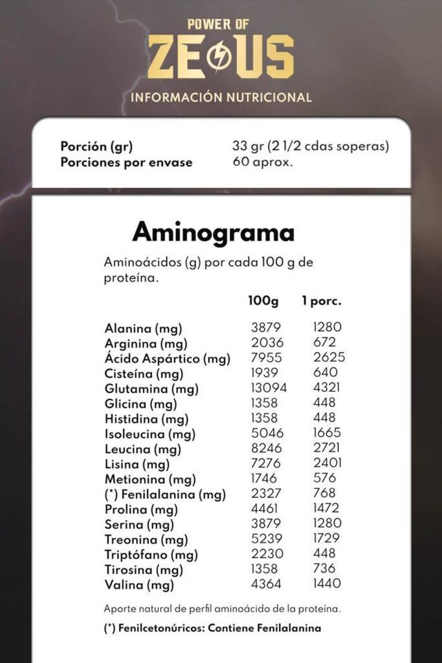 Imagen de producto
