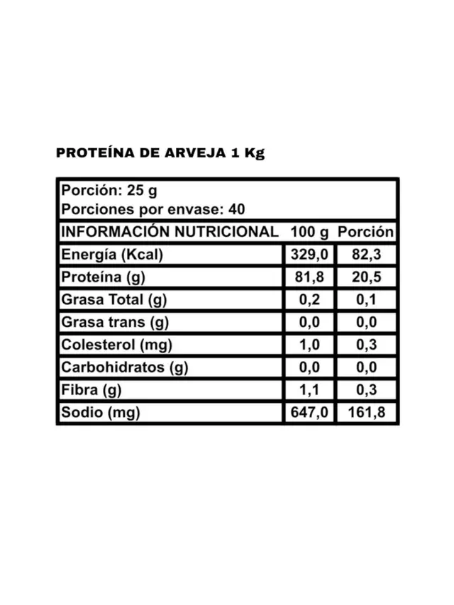 Imagen de producto