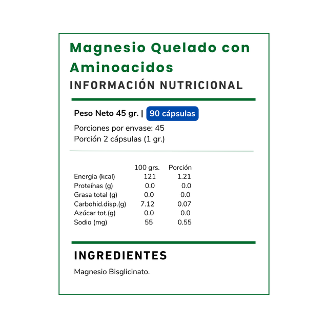 Imagen de producto