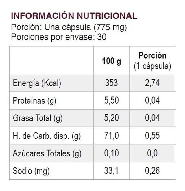 Imagen de producto