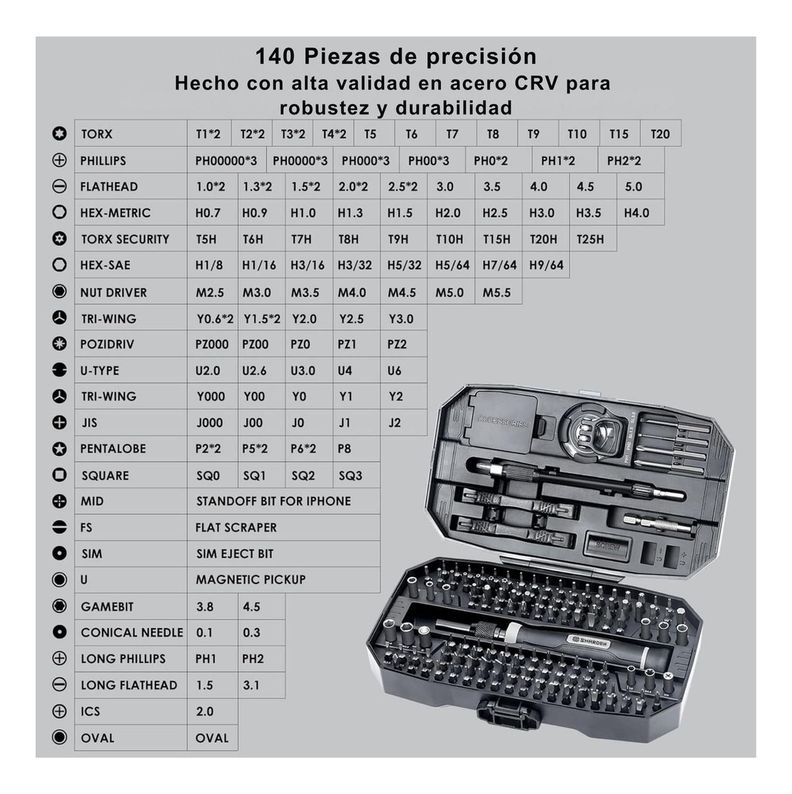 Juego Destornilladores De Precisión 153 Piezas En 1-2
