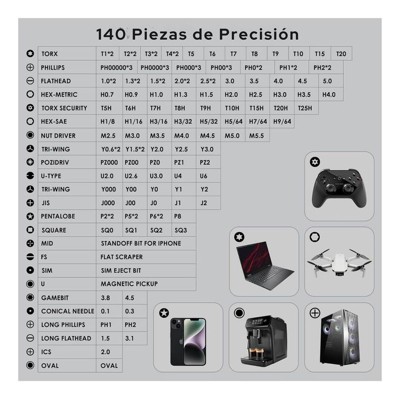 Juego Destornilladores De Precisión 153 Piezas En 1-3