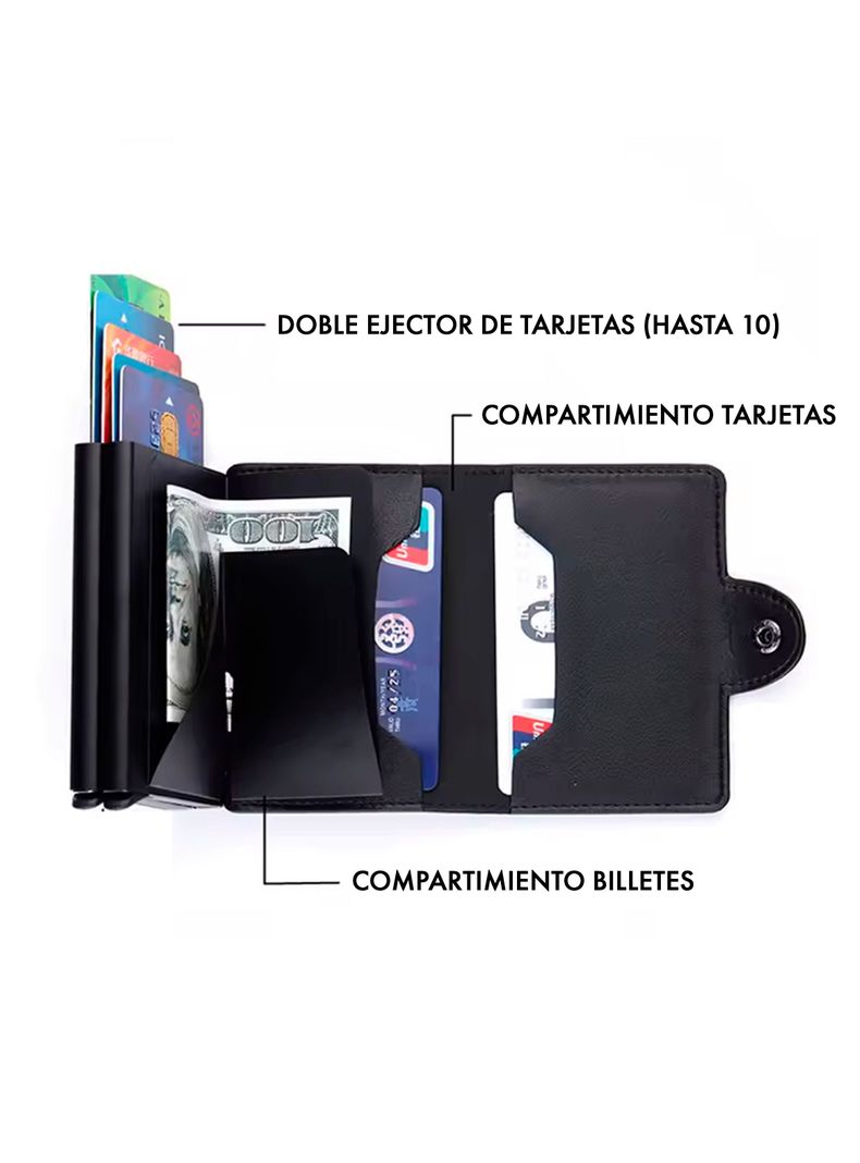 Billetera Pardal doble tarjetero de cuero anticlonación-2
