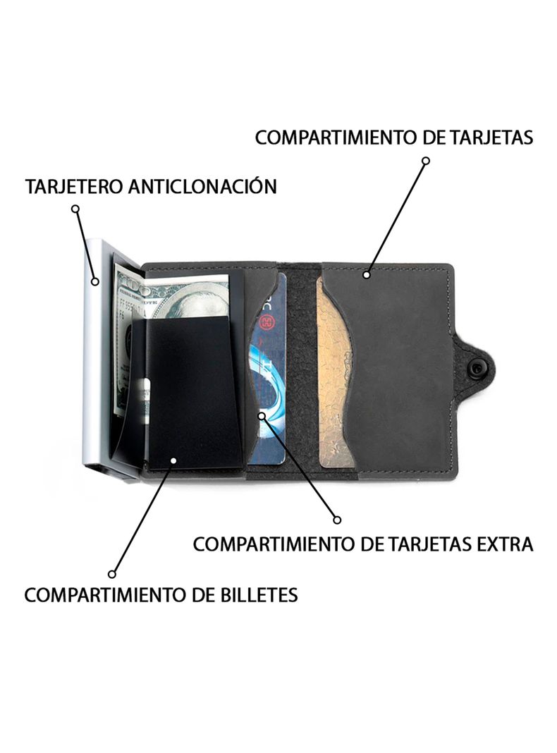 Billetera Inteligente con Tarjetero Anticlonación Gray - Pardal-2
