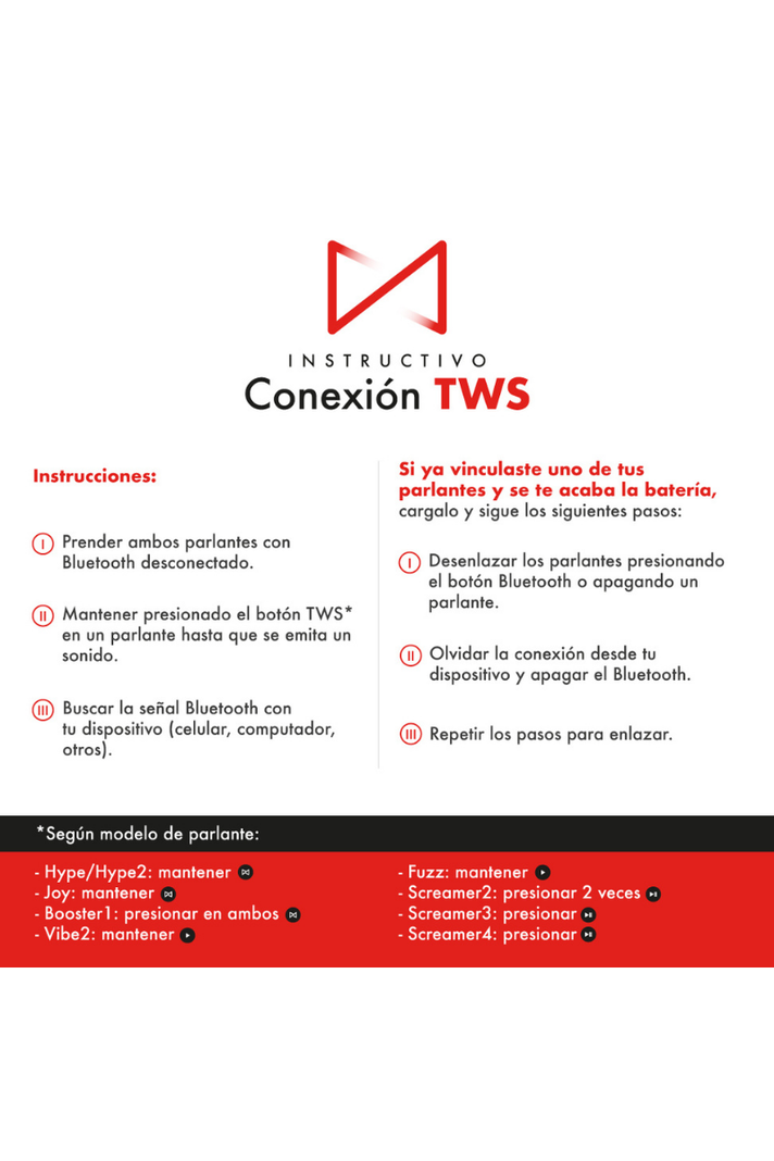 Misión Empresarial MisiÃ³n VisiÃ³n Y Valores De Nike Parlante