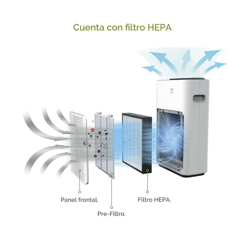 Purificador de Aire Inteligente WiFi PHEPA01-4