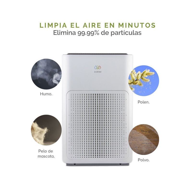 Purificador de Aire Inteligente WiFi PHEPA01-5