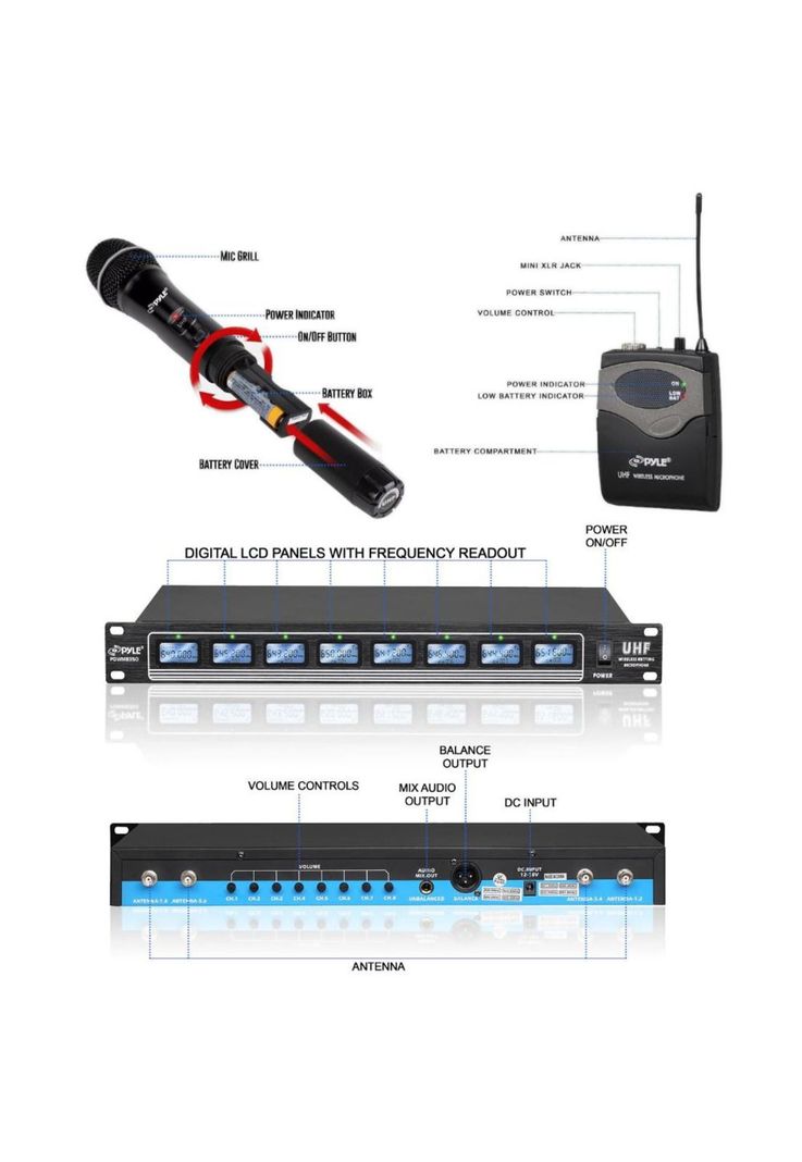 Sistema de Micrófonos Inalámbricos 8 canales Pyle PDWM8350-3