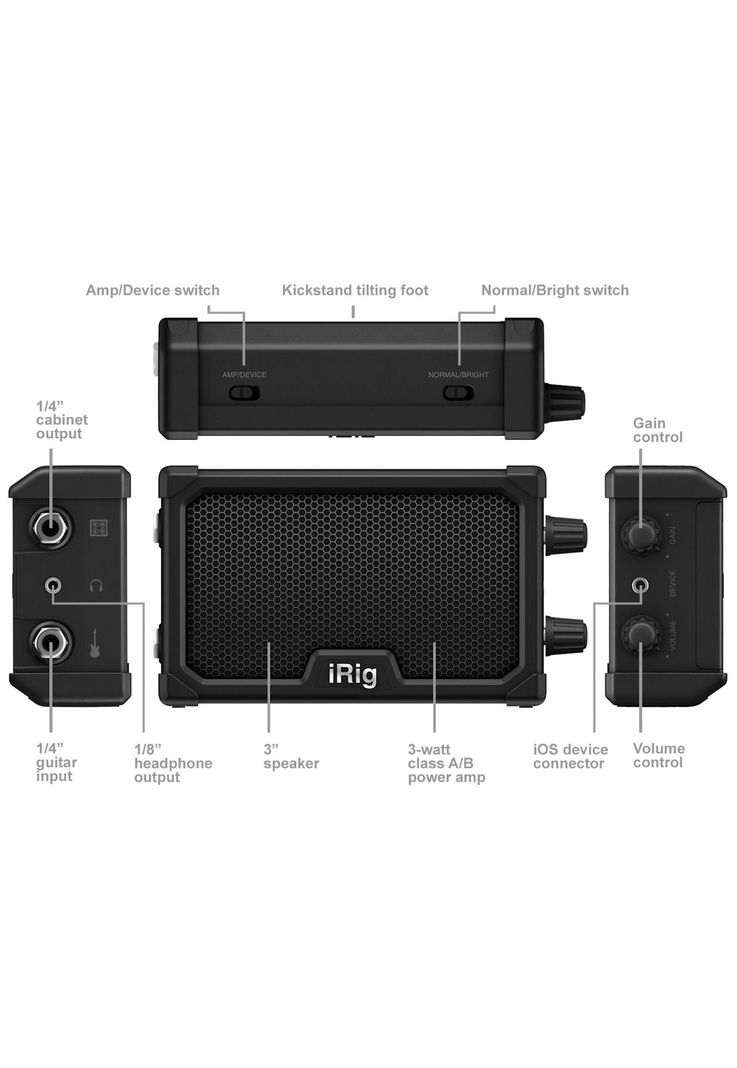 Nano Amplificador Guitarra IK Multimedia iRig Nano Amp BK-3