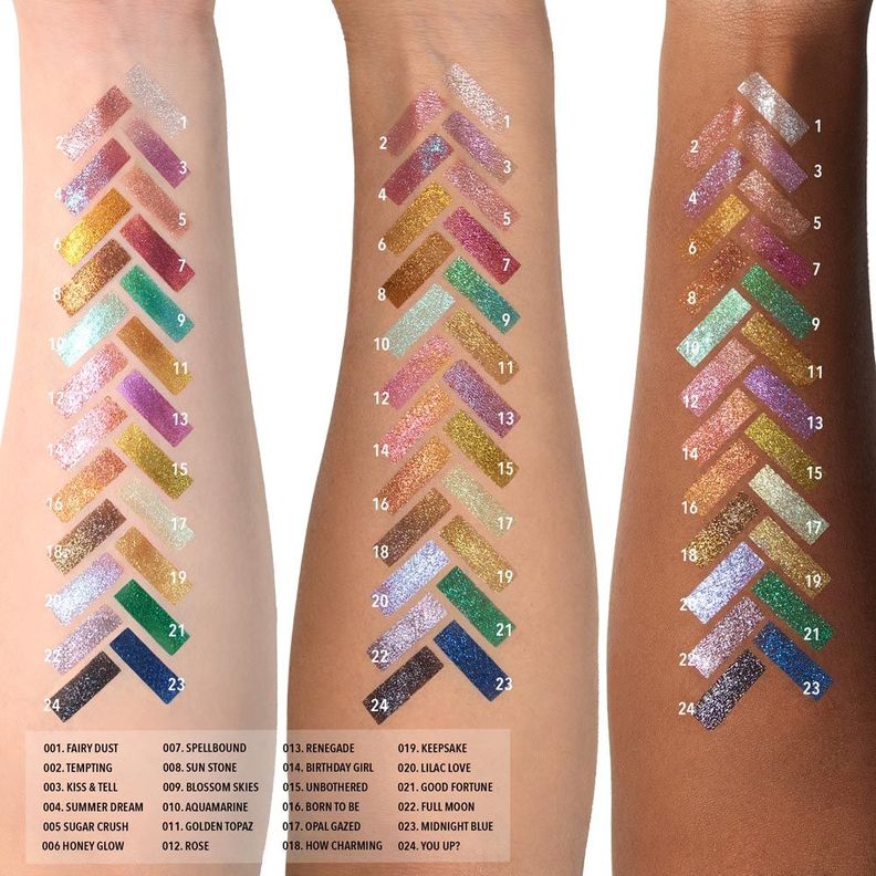 Sombra de ojos chroma light rose 012-6