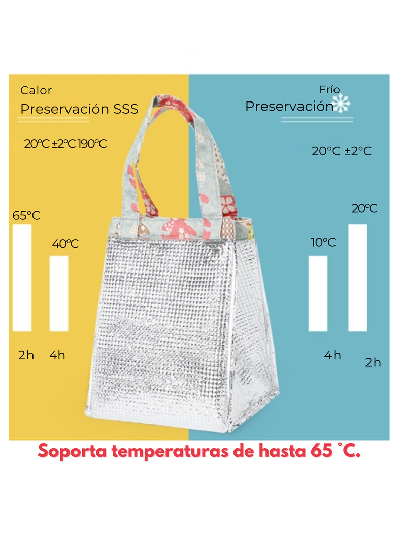 Lonchera Térmica Estampada Bolsa de Mano para Picnic Portátil Animal Print-2
