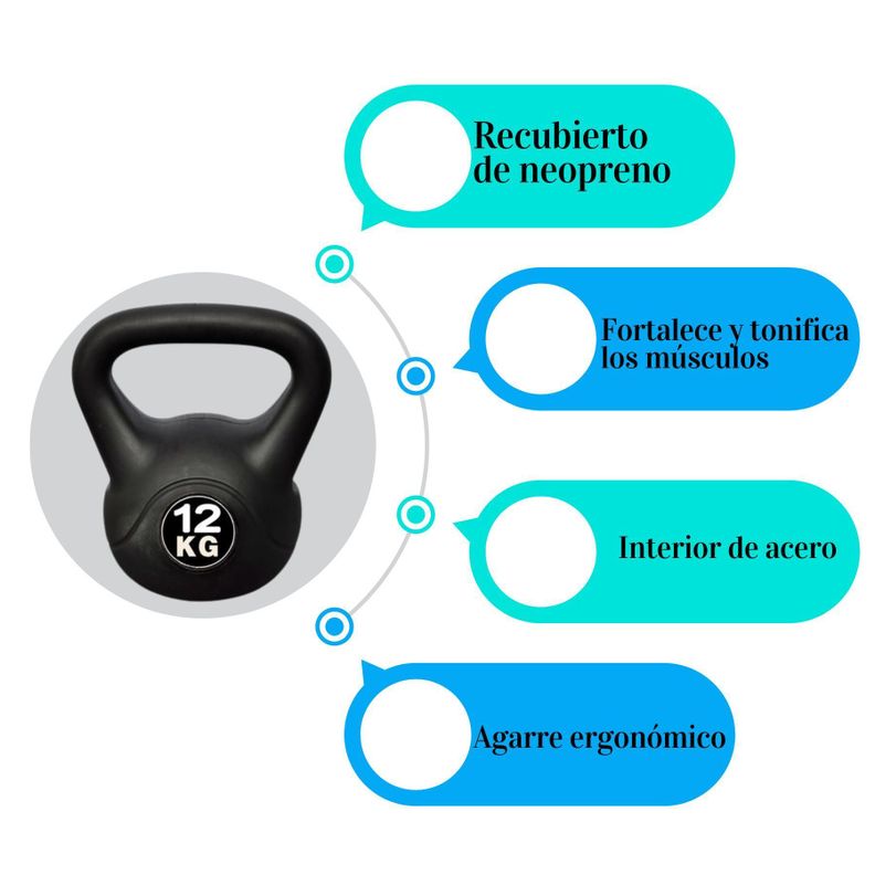 Pesa Rusa 12 Kg Kettlebell Mancuerna Entrenamiento Fitness-4