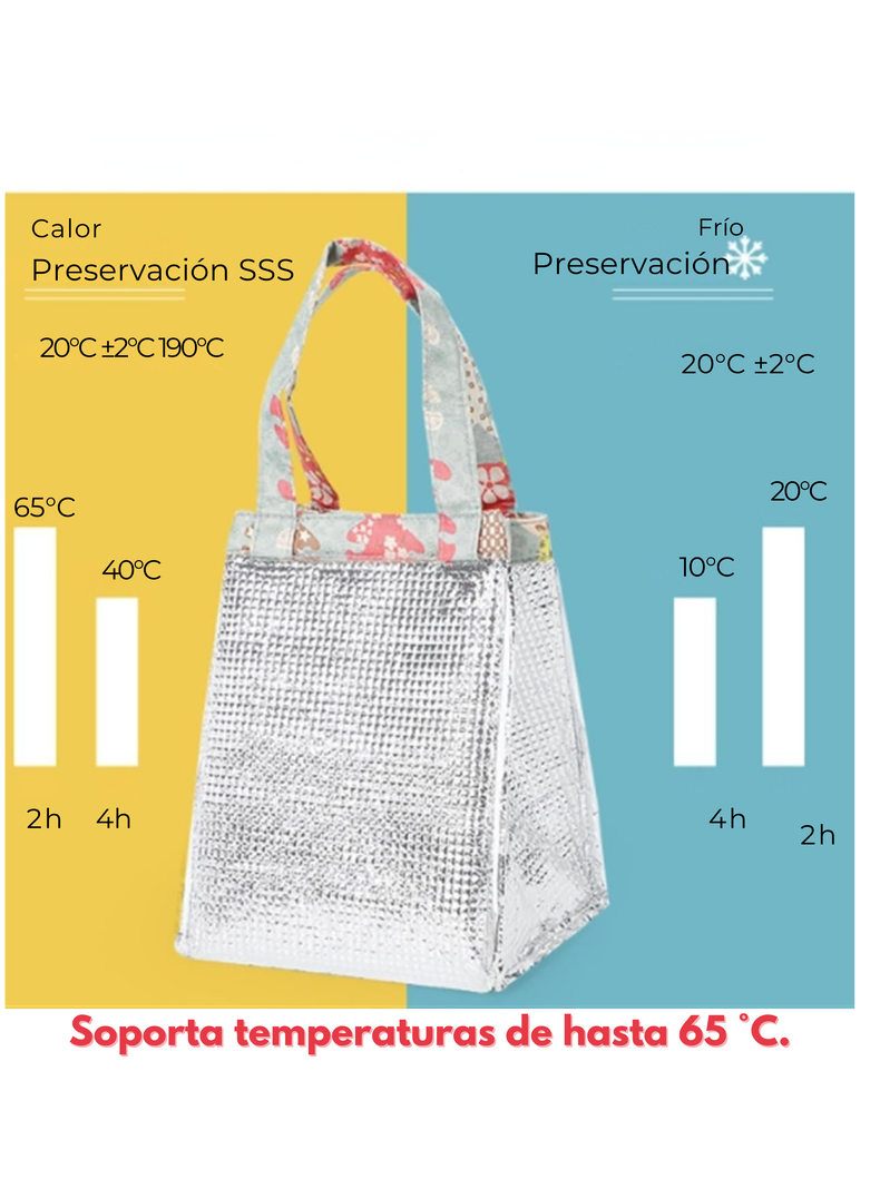 Lonchera Térmica Estampada Bolsa de Mano para Picnic Portátil-2