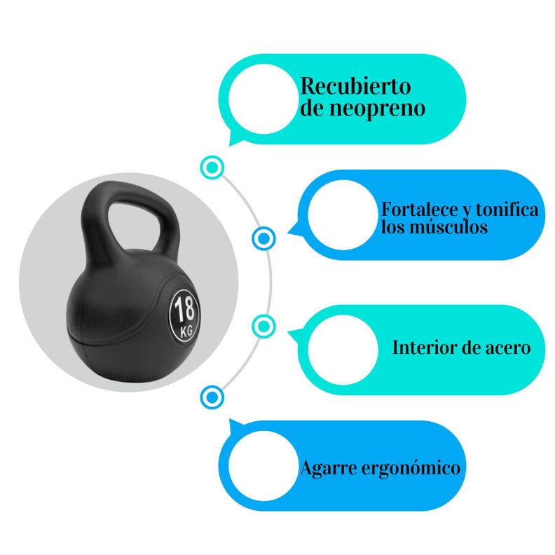 Pesa Rusa 18 Kg Kettlebell Mancuerna Entrenamiento Fitness-4