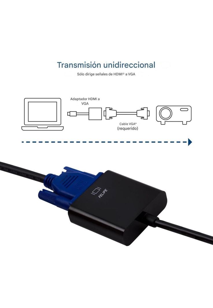 Adaptador Hdmi A Vga Philips Swa3093-2