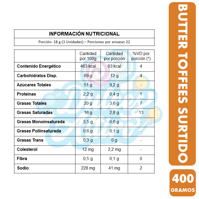 Caramelos Butter Toffes Surtido (Bolsa Con 66 Unidades)-2