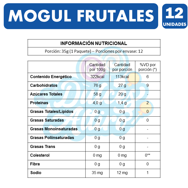 Gomitas Sabores Frutales En Rollo De Arcor (Caja Con 12 Uni)-2