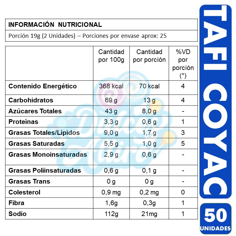 Coyacs Tafi De Arcor (Bolsa Con 50 Chupetes)-2