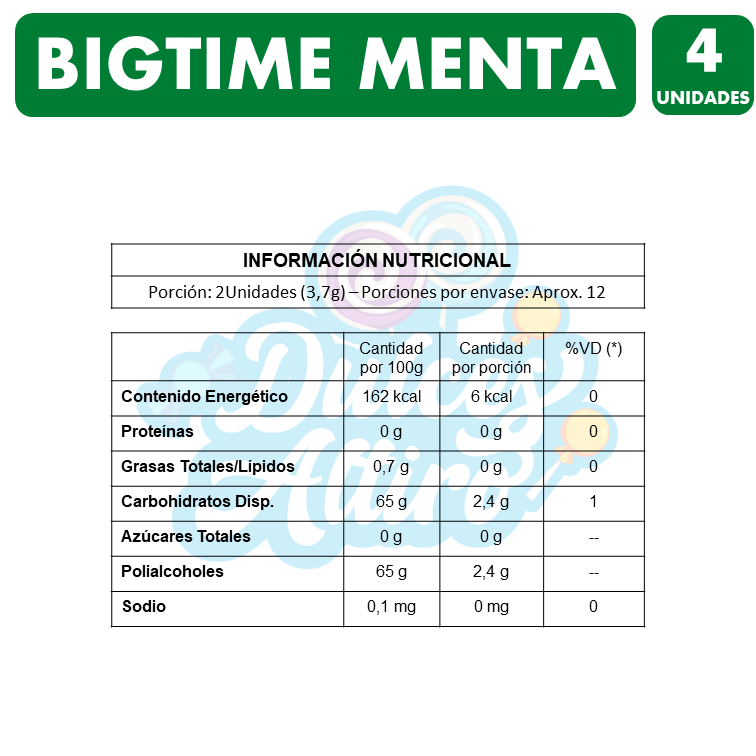 Bigtime Verde - Sabor Menta Sin Azúcar (Pack Con 5 Un)-2