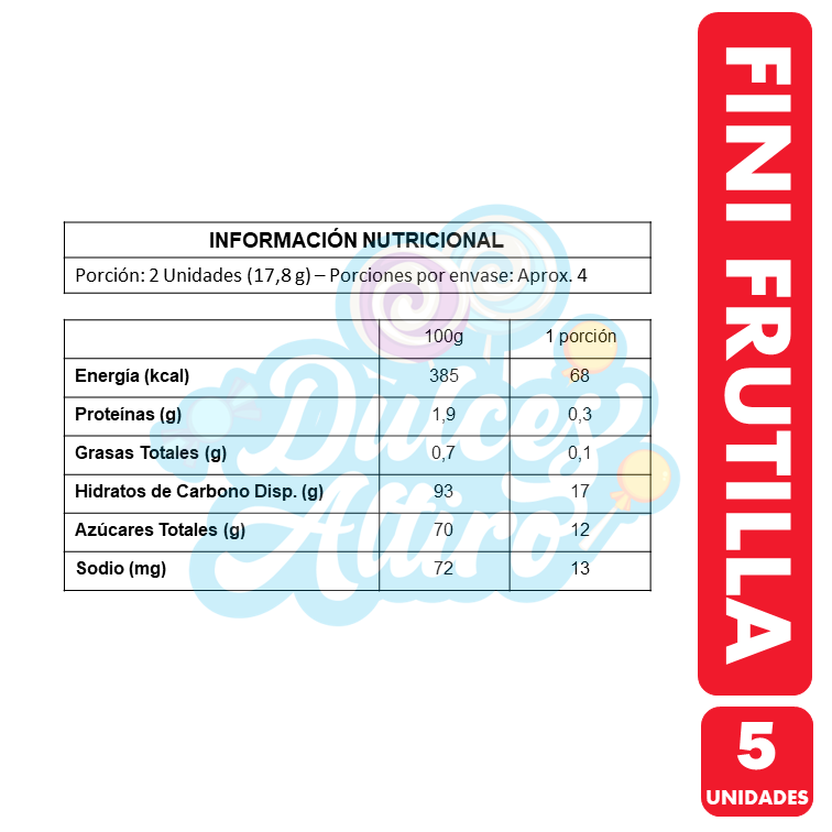 Gomitas En Forma De Tubo Sabor Frutilla Fini (Pack De 5 Uni)-2