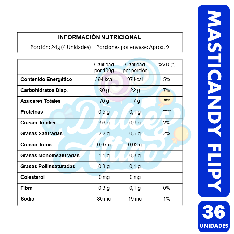 Masticandy Flipy - Masticables Especiales (Bolsa Con 210Gr)-2