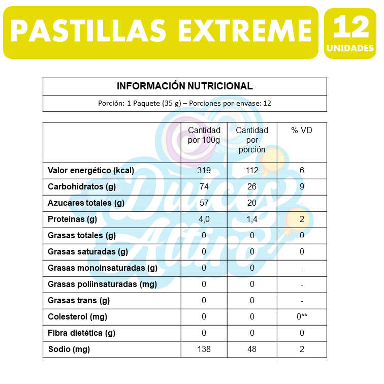 Mogul Extreme - Pastillas Gomitas Acidas (Caja Con 12 Uni)-2