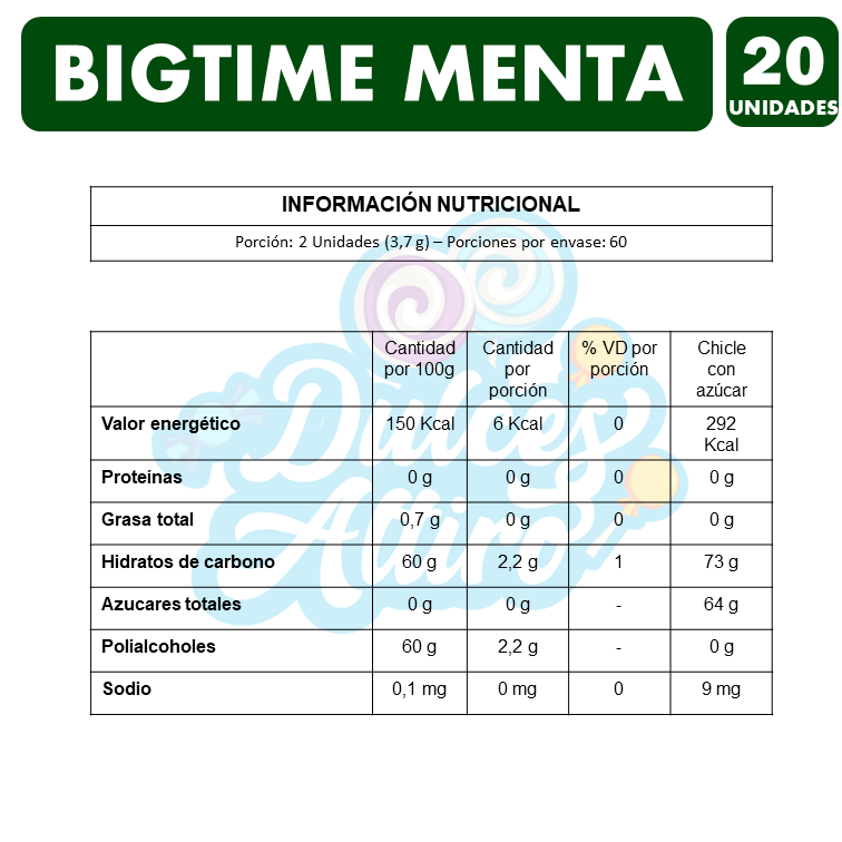 Bigtime Verde - Chicle Sabor Menta Sin Azúcar (Caja Con 20U)-2