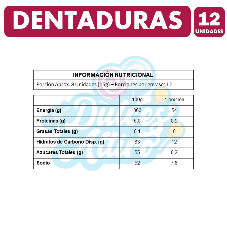 Gomitas En Forma De Dientes Fini (Caja Con 12 Unidades)-2