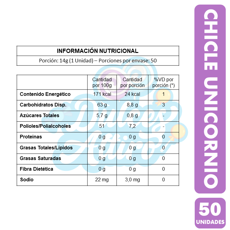 Chicles De Unicornios - Sabor Frambuesa Mora (Caja Con 50Un)-2