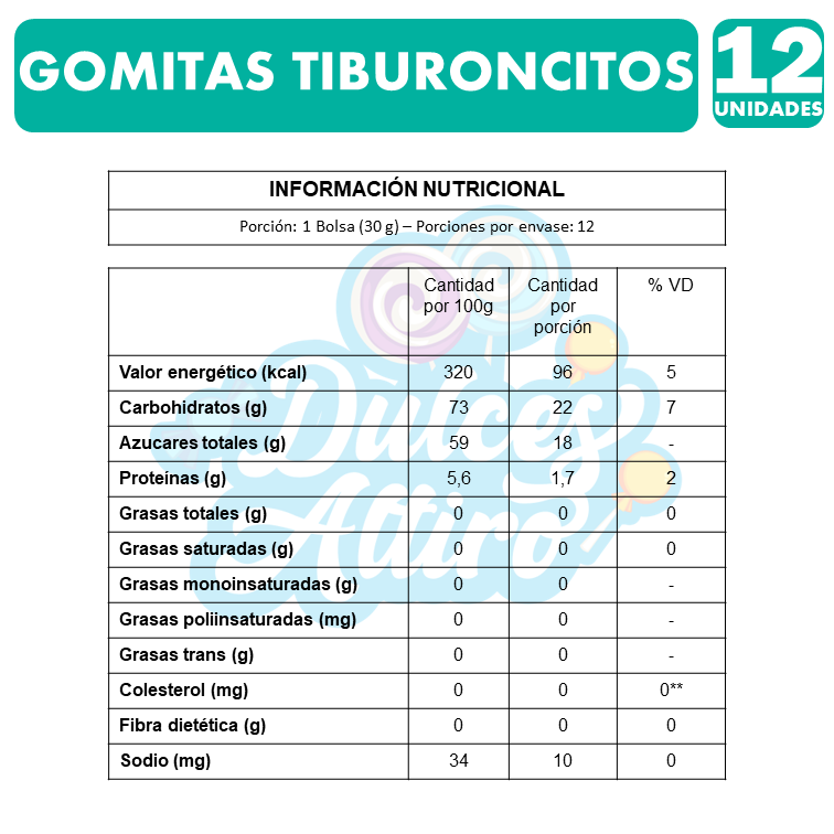 Gomitas En Forma De Tiburoncitos (Caja Con 12 Unidades)-2