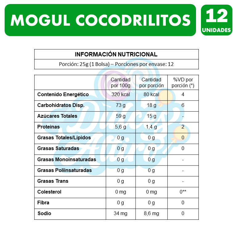 Gomitas En Forma De Cocodrilitos Mogul(Caja Con 12 Unidades)-2
