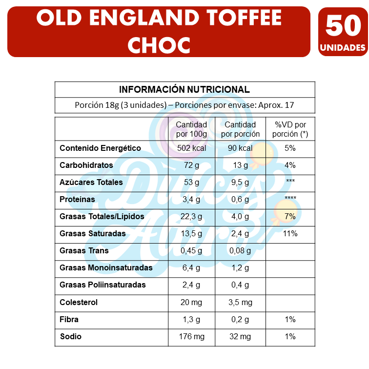 Old England Toffee Choc - Bombones De Carozzi(Bolsa Con 50U)-2