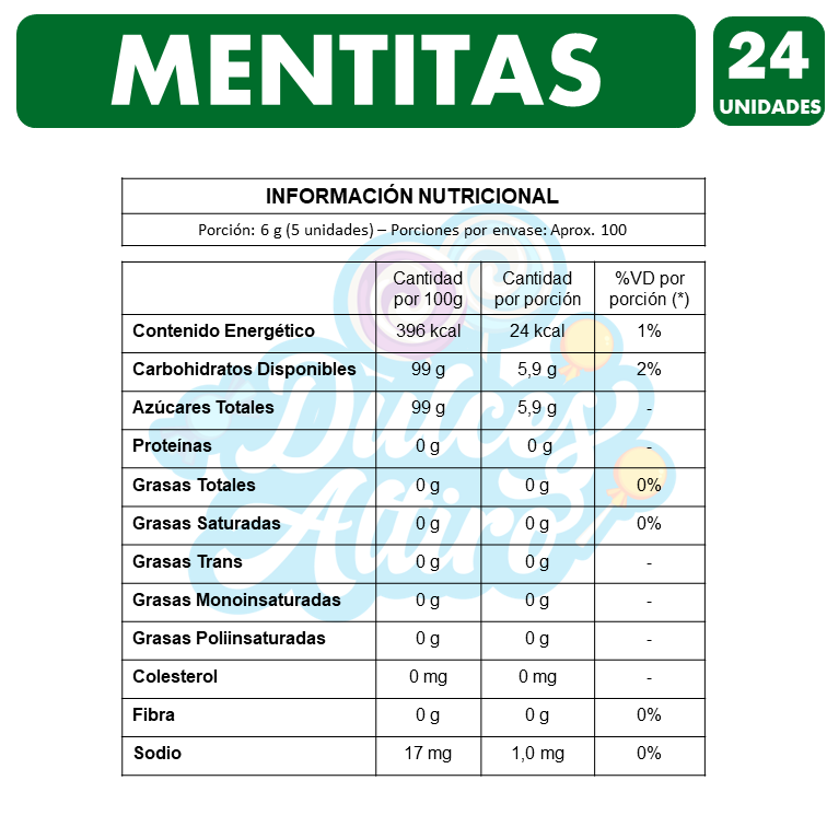 Mentitas Ambrosoli En Sobres (Caja Con 24 Unidades)-2