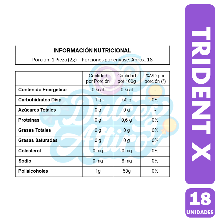 Trindent En Frasco - Trindent X Para Gamers (Frasco Con 18U)-2