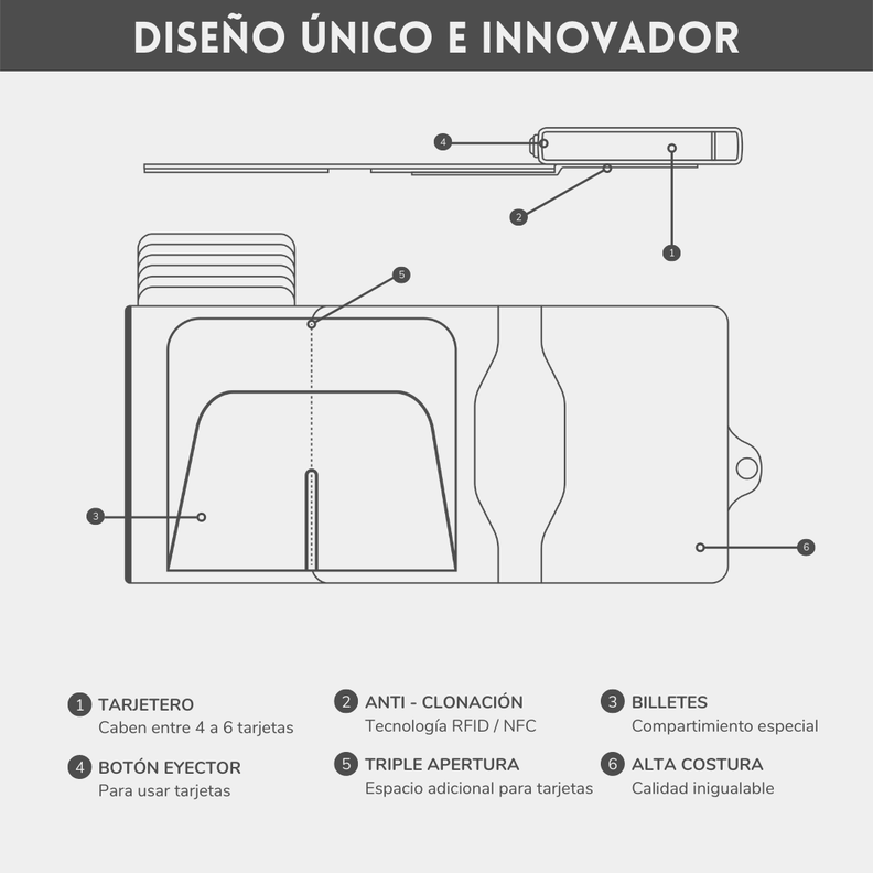 Billetera Tarjetero Dark Grey | Xclusive.-6