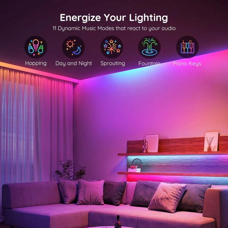 Tira de luces LED RGBIC Basic Wi-Fi + Bluetooth-3