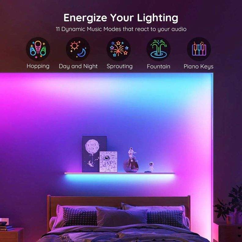 Tira de luces LED RGBIC Basic Wi-Fi + Bluetooth-5