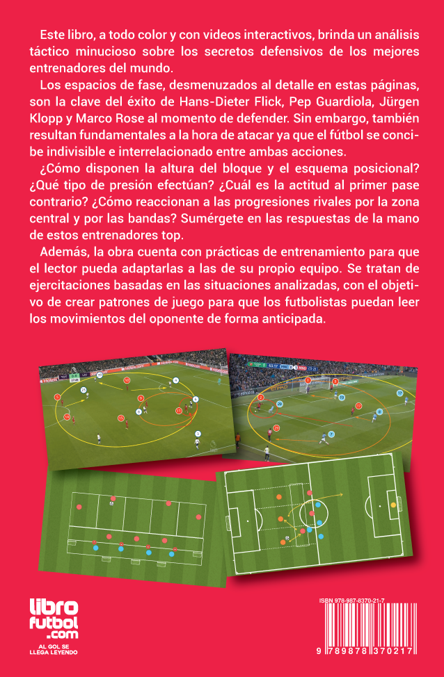 Presión Alta: Análisis táctico de Flick, Guardiola, Klopp, Rose - Leonel Arregui-1