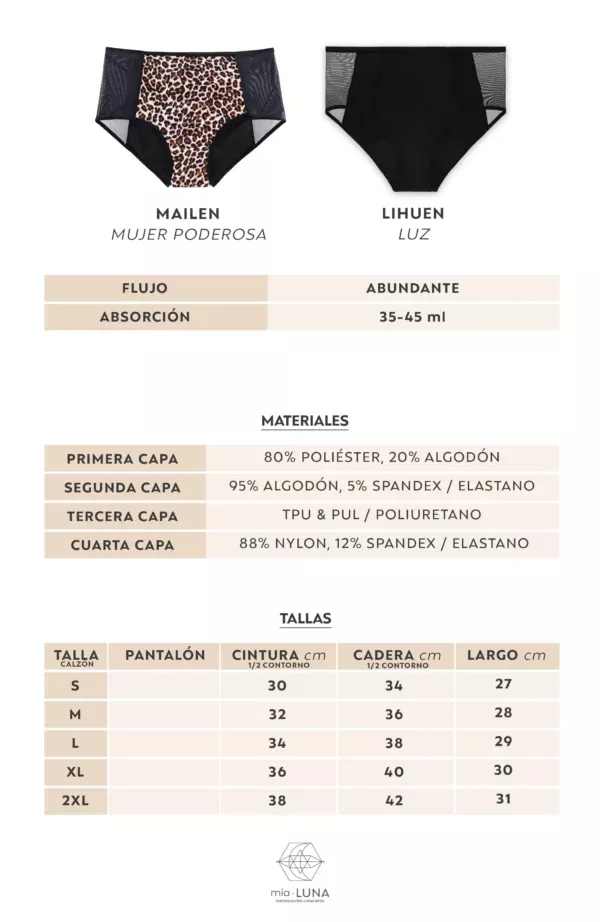 Calzón Menstrual MiaPanties Modelo MAILEN "Mujer Poderosa" Flujo Abundante-1