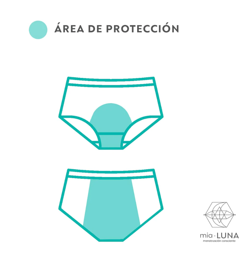 Calzón Menstrual MiaPanties Modelo YANARA "Hija Del Sol" Flujo Medio -4