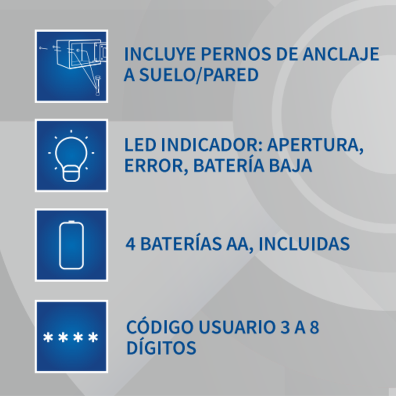 Caja Fuerte Residencial Odis 4,2 Lts-9