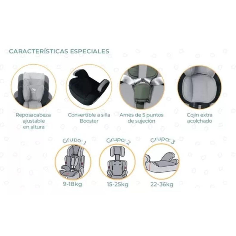 Silla De Auto Pikaboo Butaca Boreal Gris-3