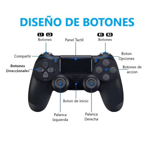 Control Joystick Mando Inalámbrico Para Consola 4 Y Pc / Azul-2