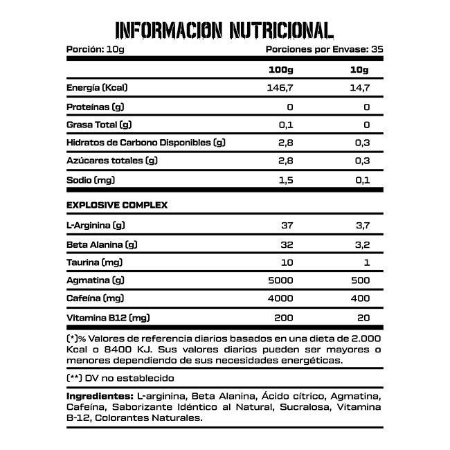 Pre Workout N.O. Explosive 350g - Raspberry Blue-2
