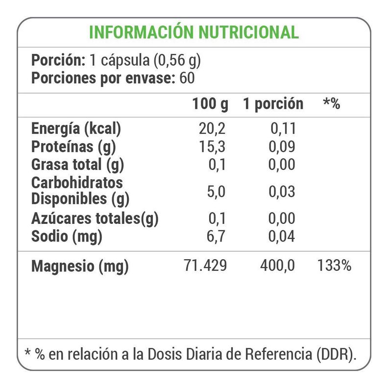Citrato de Magnesio 400mg 60caps Nutrivital-1